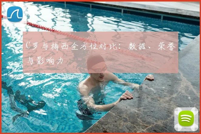 C罗与梅西全方位对比：数据、荣誉与影响力