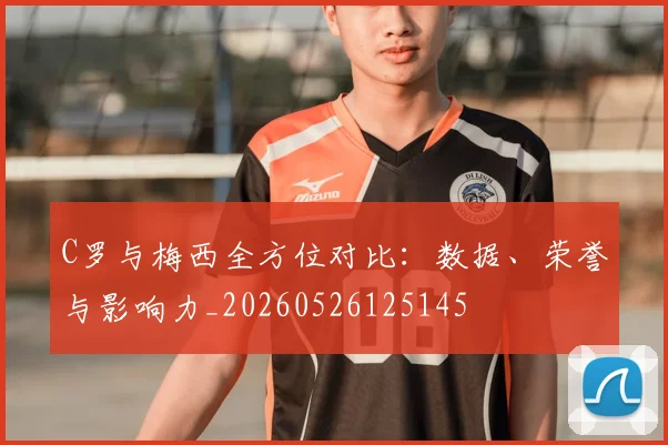 C罗与梅西全方位对比:数据、荣誉与影响力_20260526125145